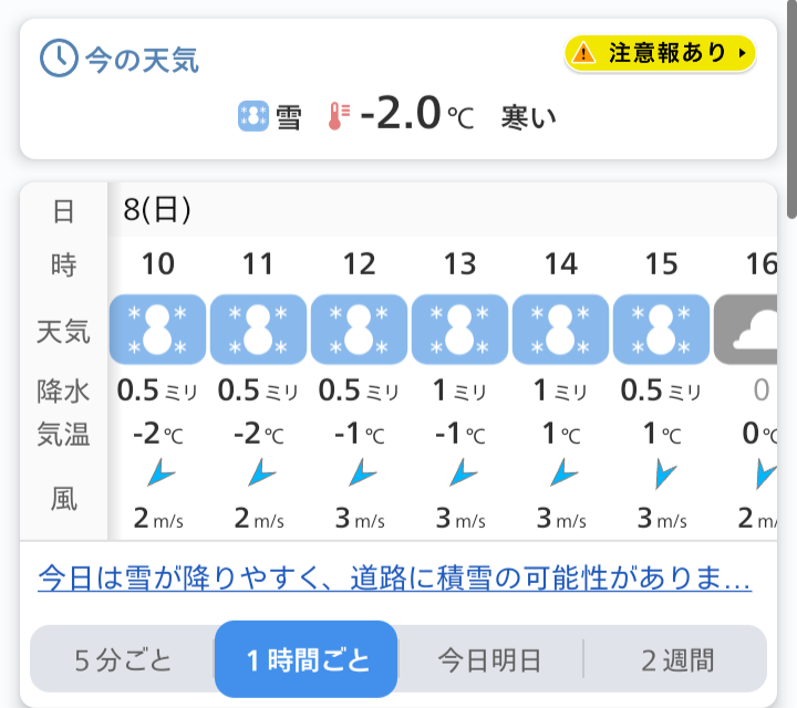 ウェザーニュースアプリの表示-20260208-1002